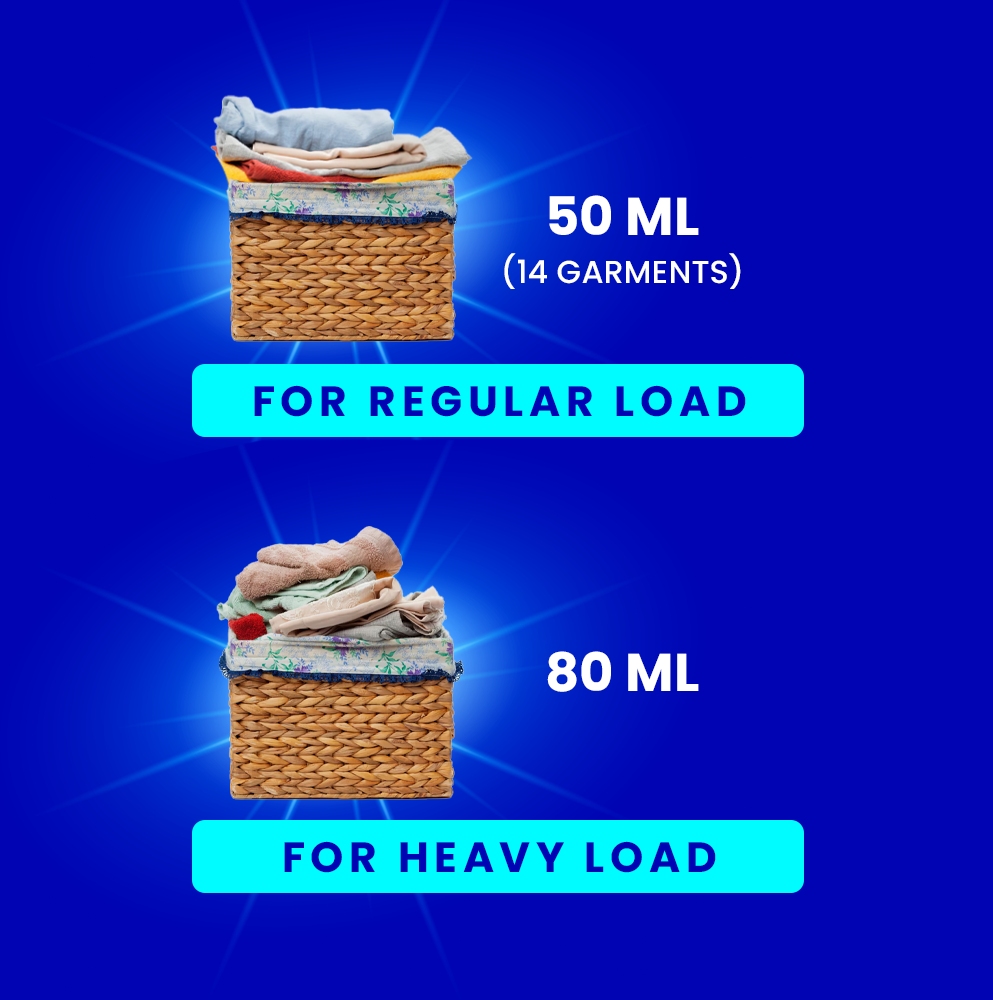 5 Ltr. Liquid Laundry Detergent - PRIME